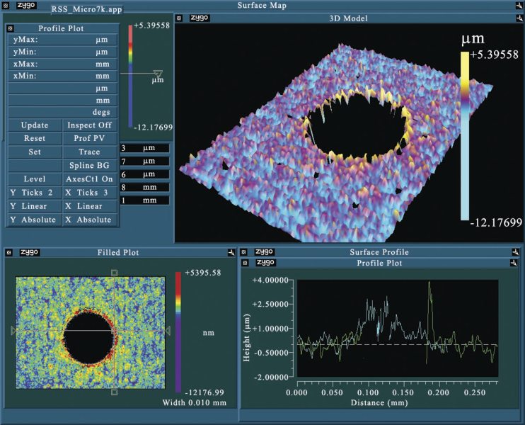 Profile of a via hole drilled in flex-PCB using a Spectra-Physics Talon UV ns laser