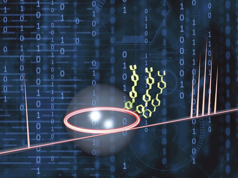 A monolayer of organic molecules on the surface of
conventional UHQ microcavities allows these devices to
effectively generate frequency combs